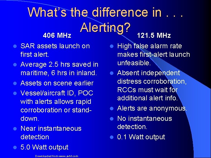 What’s the difference in. . . Alerting? 406 MHz 121. 5 MHz l l