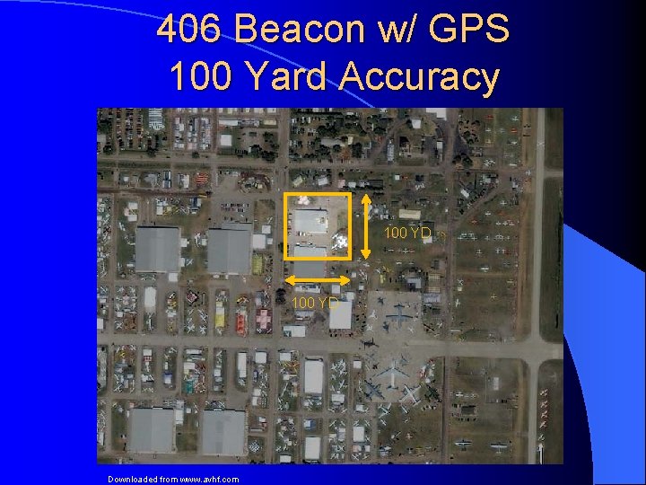 406 Beacon w/ GPS 100 Yard Accuracy 100 YD Downloaded from www. avhf. com