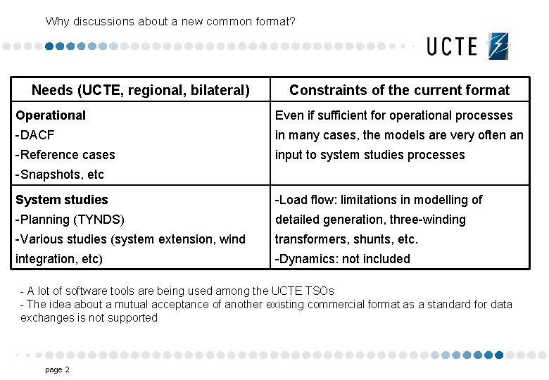 Why discussions about a new common format? Needs (UCTE, regional, bilateral) Constraints of the