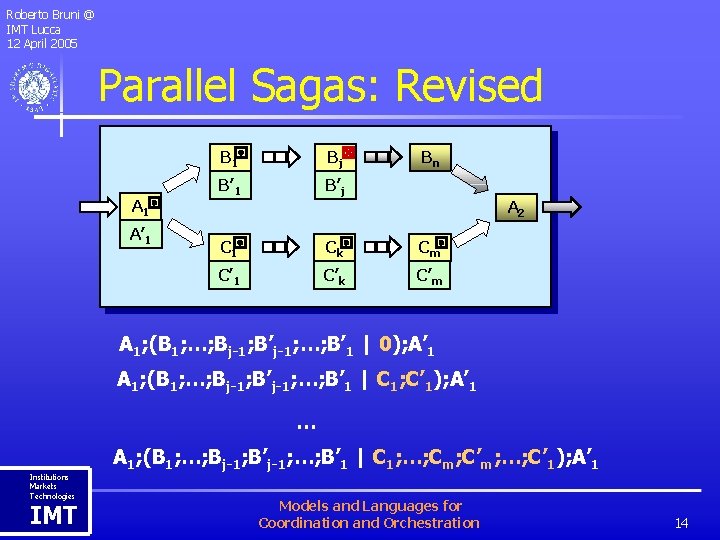 Roberto Bruni @ IMT Lucca 12 April 2005 Parallel Sagas: Revised A 1 A’