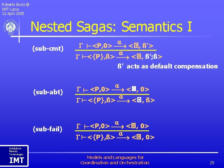 Roberto Bruni @ IMT Lucca 12 April 2005 Nested Sagas: Semantics I <P, 0>