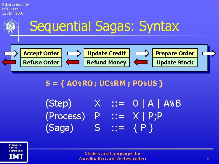 Roberto Bruni @ IMT Lucca 12 April 2005 Sequential Sagas: Syntax Accept Order Update