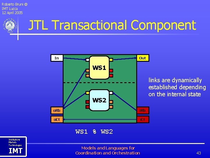 Roberto Bruni @ IMT Lucca 12 April 2005 JTL Transactional Component In Out WS