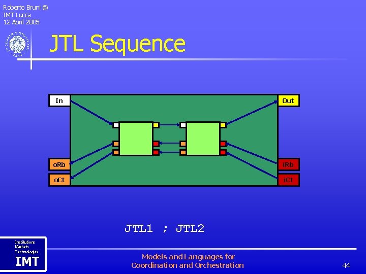 Roberto Bruni @ IMT Lucca 12 April 2005 JTL Sequence In Out o. Rb