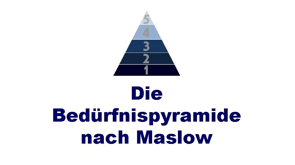 Die Bedürfnispyramide nach Maslow 