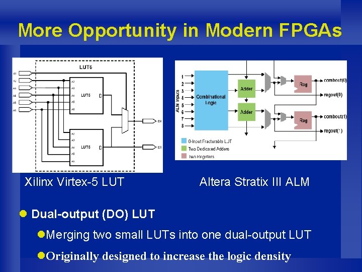 More Opportunity in Modern FPGAs Xilinx Virtex-5 LUT Altera Stratix III ALM l Dual-output