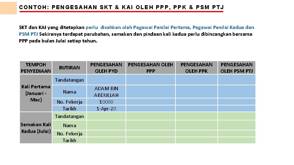 CONTOH: PENGESAHAN SKT & KAI OLEH PPP, PPK & PSM PTJ SKT dan KAI