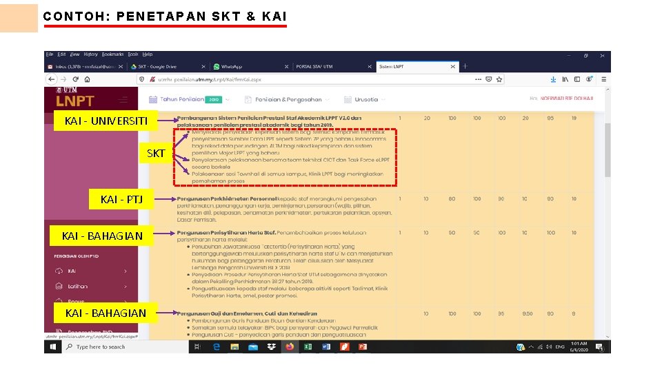 CONTOH: PENETAPAN SKT & KAI - UNIVERSITI SKT KAI - PTJ KAI - BAHAGIAN