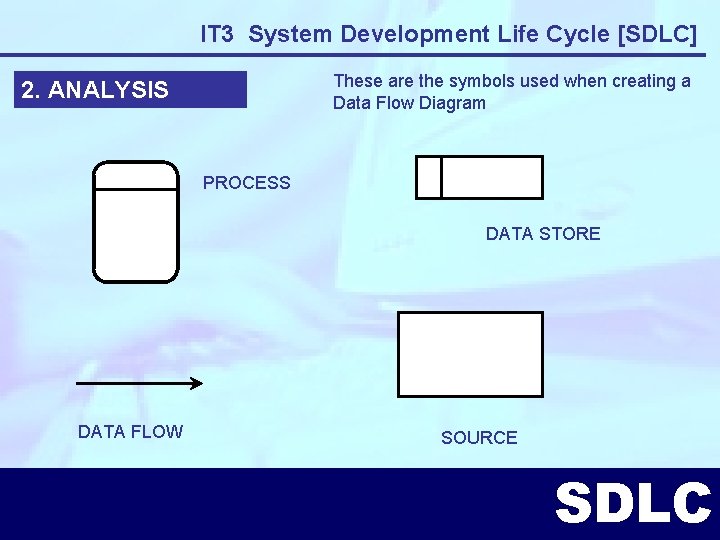 IT 3 System Development Life Cycle [SDLC] These are the symbols used when creating