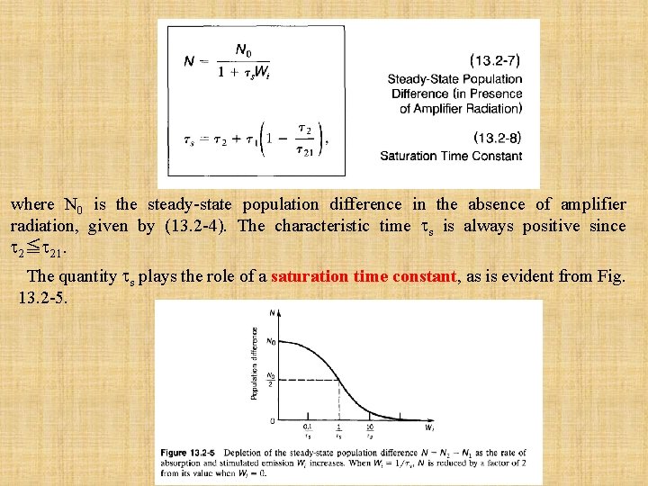 where N 0 is the steady-state population difference in the absence of amplifier radiation,