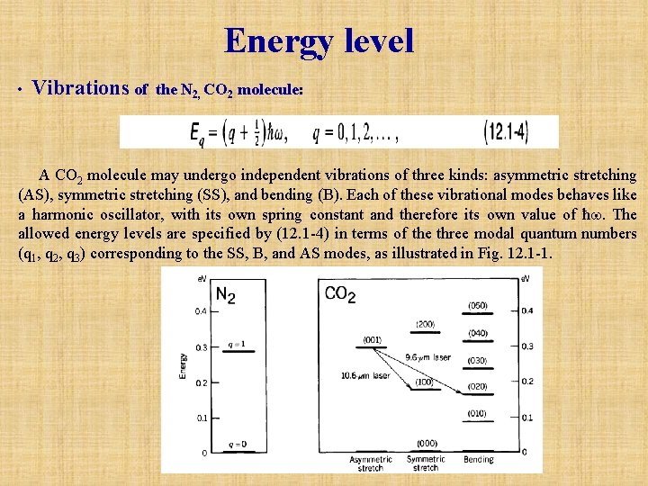 Energy level • Vibrations of the N 2, CO 2 molecule: A CO 2