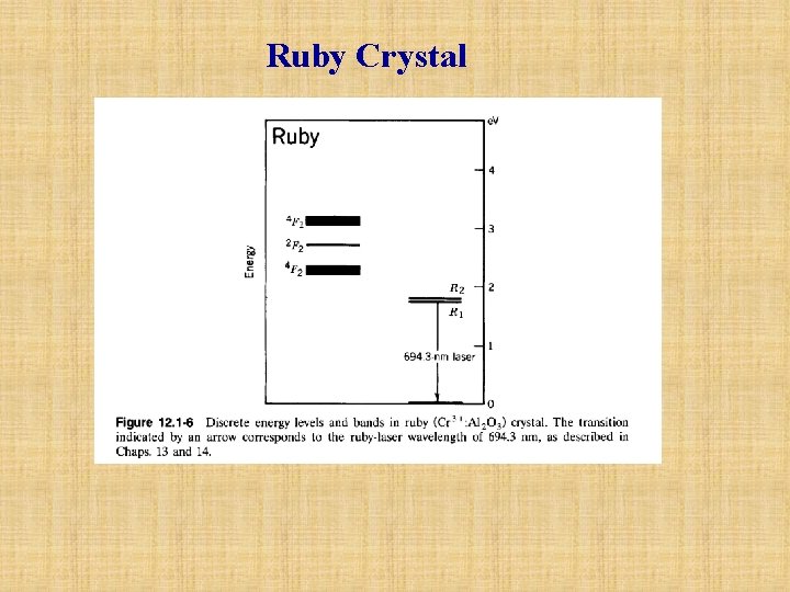 Ruby Crystal 