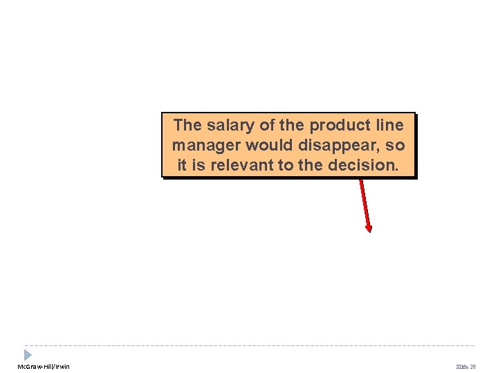 The salary of the product line manager would disappear, so it is relevant to