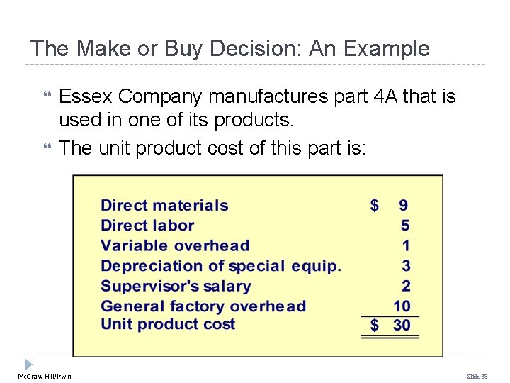 The Make or Buy Decision: An Example Essex Company manufactures part 4 A that