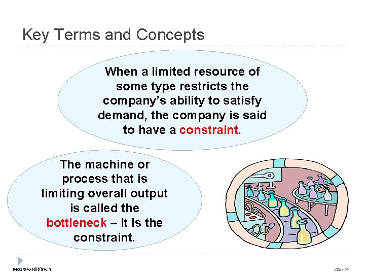 Key Terms and Concepts When a limited resource of some type restricts the company’s