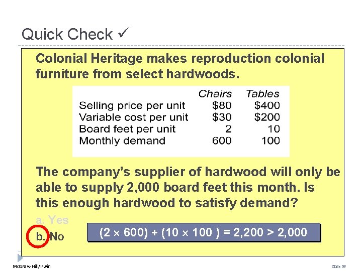 Quick Check Colonial Heritage makes reproduction colonial furniture from select hardwoods. The company’s supplier