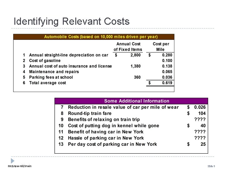 Identifying Relevant Costs Mc. Graw-Hill/Irwin Slide 8 
