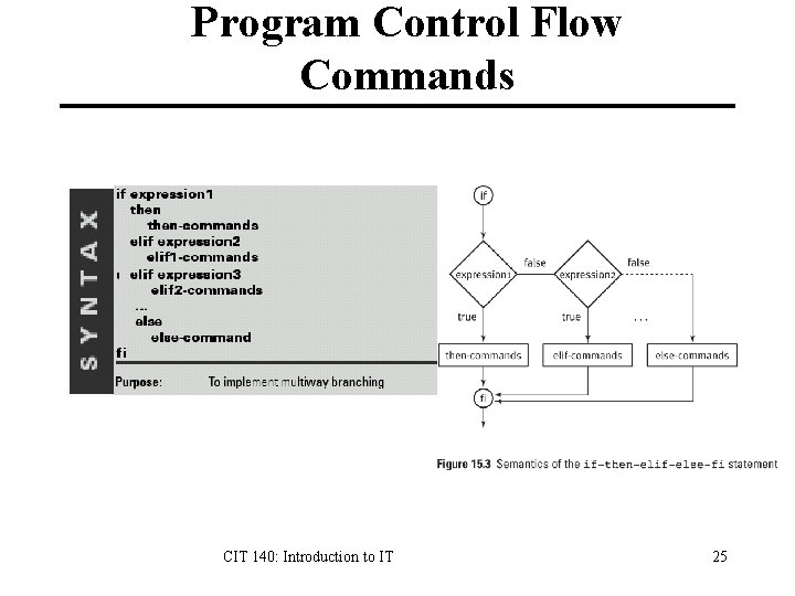 Program Control Flow Commands CIT 140: Introduction to IT 25 Program Control Flow Commands CIT 140: Introduction to IT 25