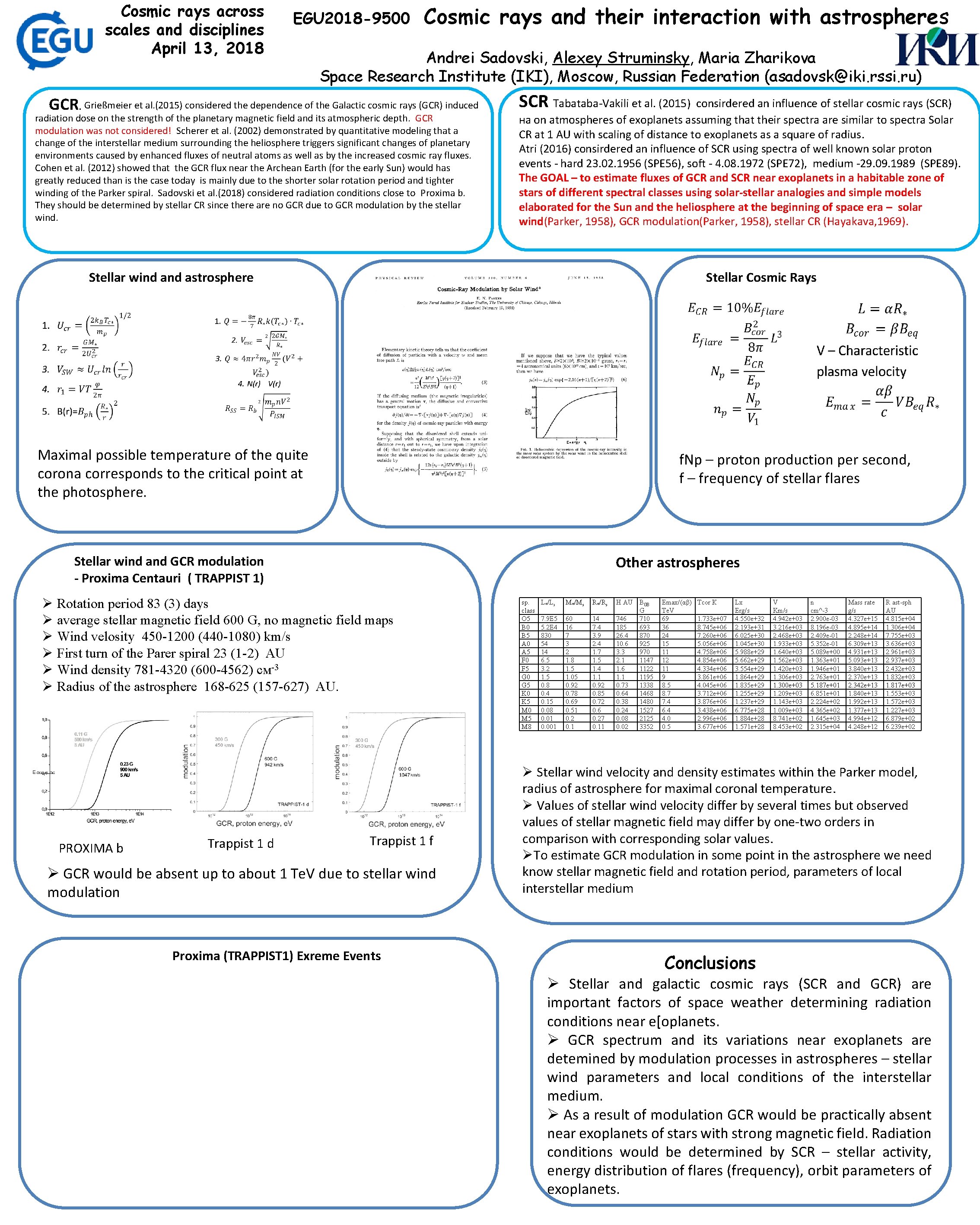 Cosmic rays across scales and disciplines April 13, 2018 EGU 2018 -9500 Cosmic rays