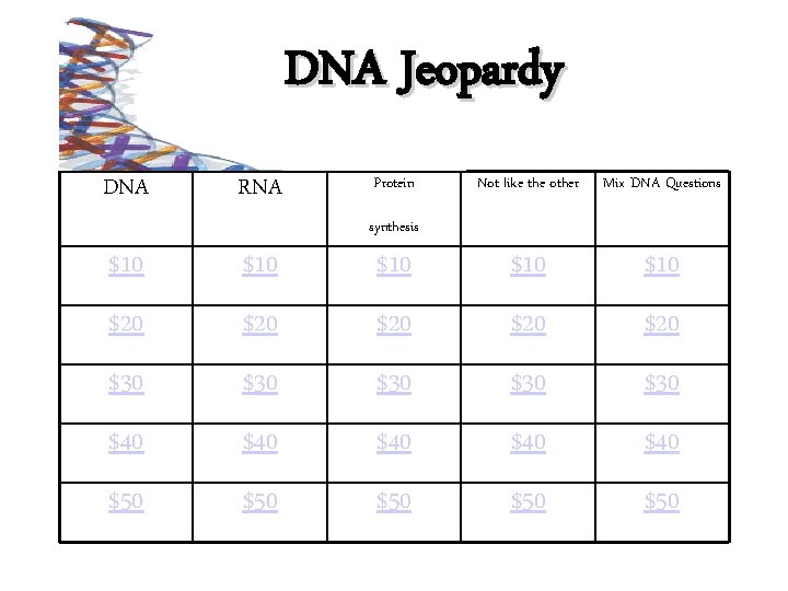 DNA Jeopardy DNA RNA Protein Not like the other Mix DNA Questions synthesis $10