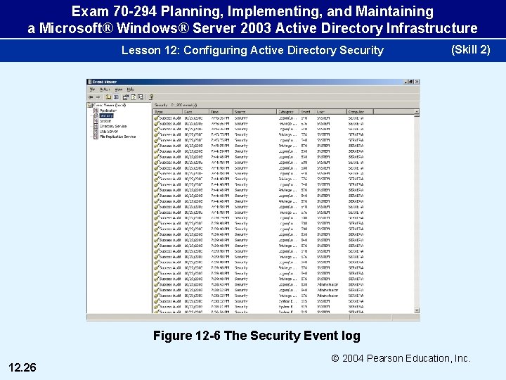 Exam 70 -294 Planning, Implementing, and Maintaining a Microsoft® Windows® Server 2003 Active Directory