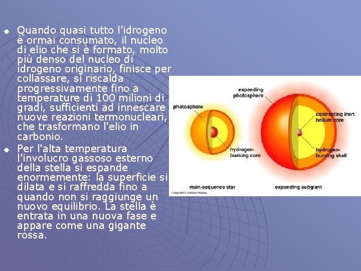 u u Quando quasi tutto l'idrogeno è ormai consumato, il nucleo di elio che