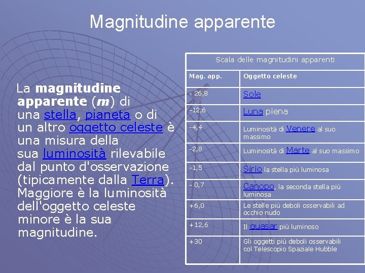 Magnitudine apparente Scala delle magnitudini apparenti La magnitudine apparente (m) di una stella, pianeta