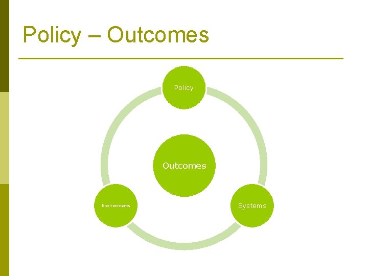 Policy – Outcomes Policy Outcomes Environments Systems 