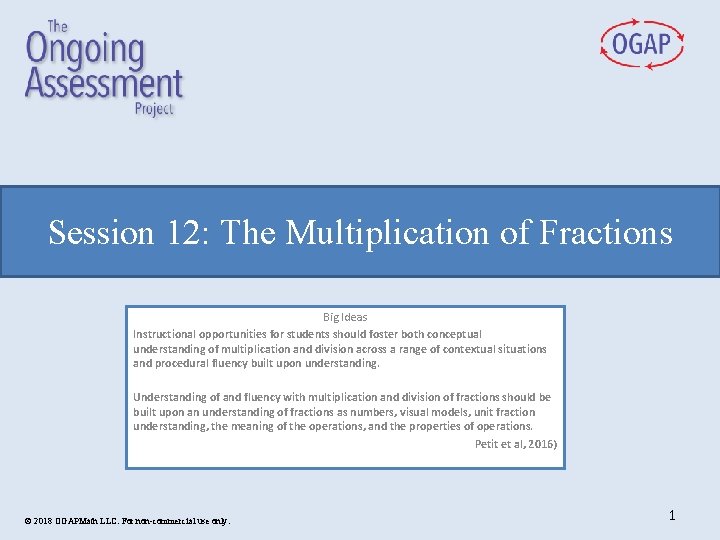 Session 12: The Multiplication of Fractions Big Ideas Instructional opportunities for students should foster