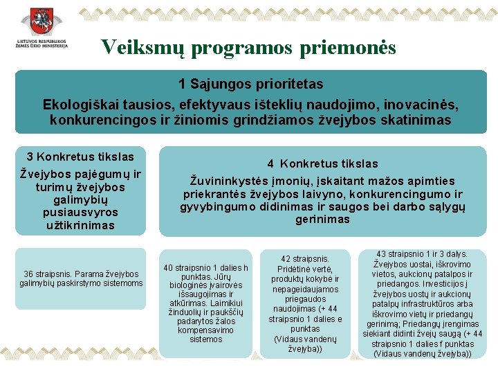 Veiksmų programos priemonės 1 Sąjungos prioritetas Ekologiškai tausios, efektyvaus išteklių naudojimo, inovacinės, konkurencingos ir