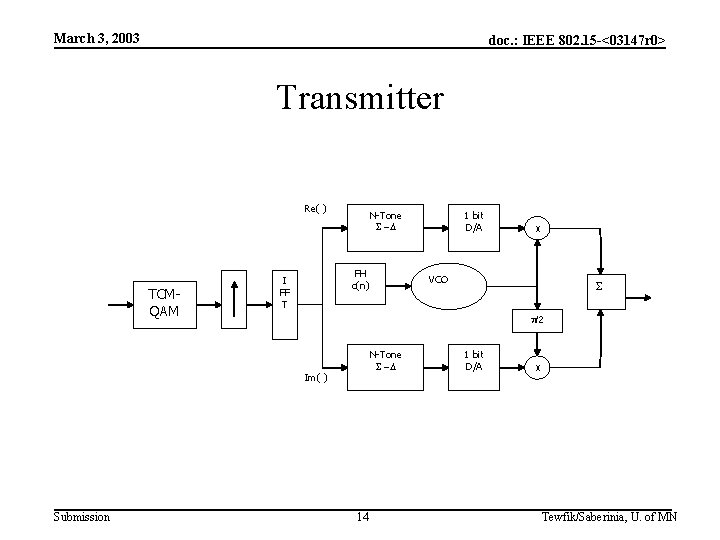 March 3, 2003 doc. : IEEE 802. 15 -<03147 r 0> Transmitter Re( )