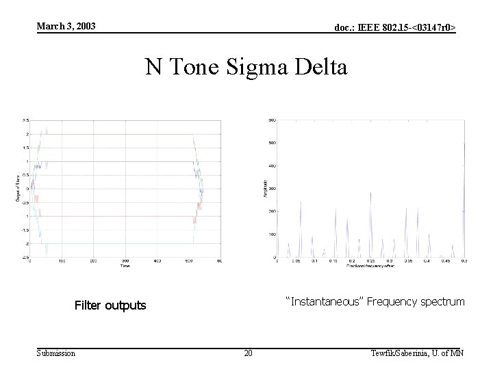 March 3, 2003 doc. : IEEE 802. 15 -<03147 r 0> N Tone Sigma