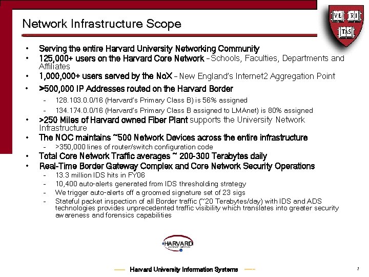 Harvard University Ivy Plus at Brown University Nancy