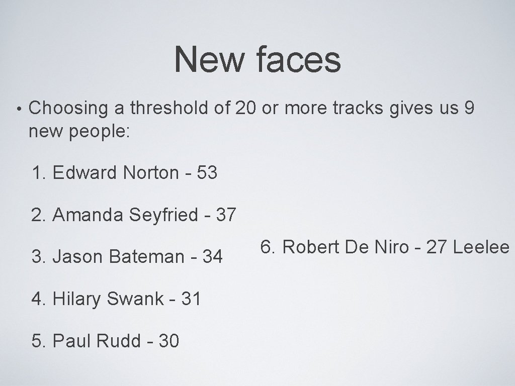 New faces • Choosing a threshold of 20 or more tracks gives us 9