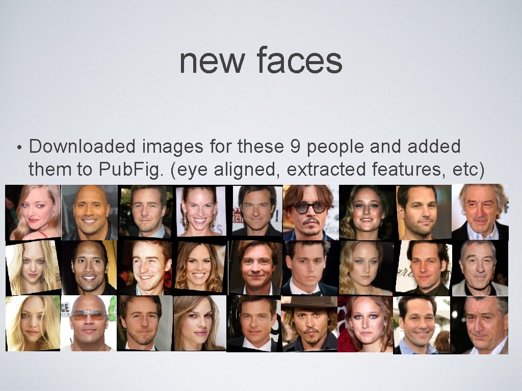 new faces • Downloaded images for these 9 people and added them to Pub.