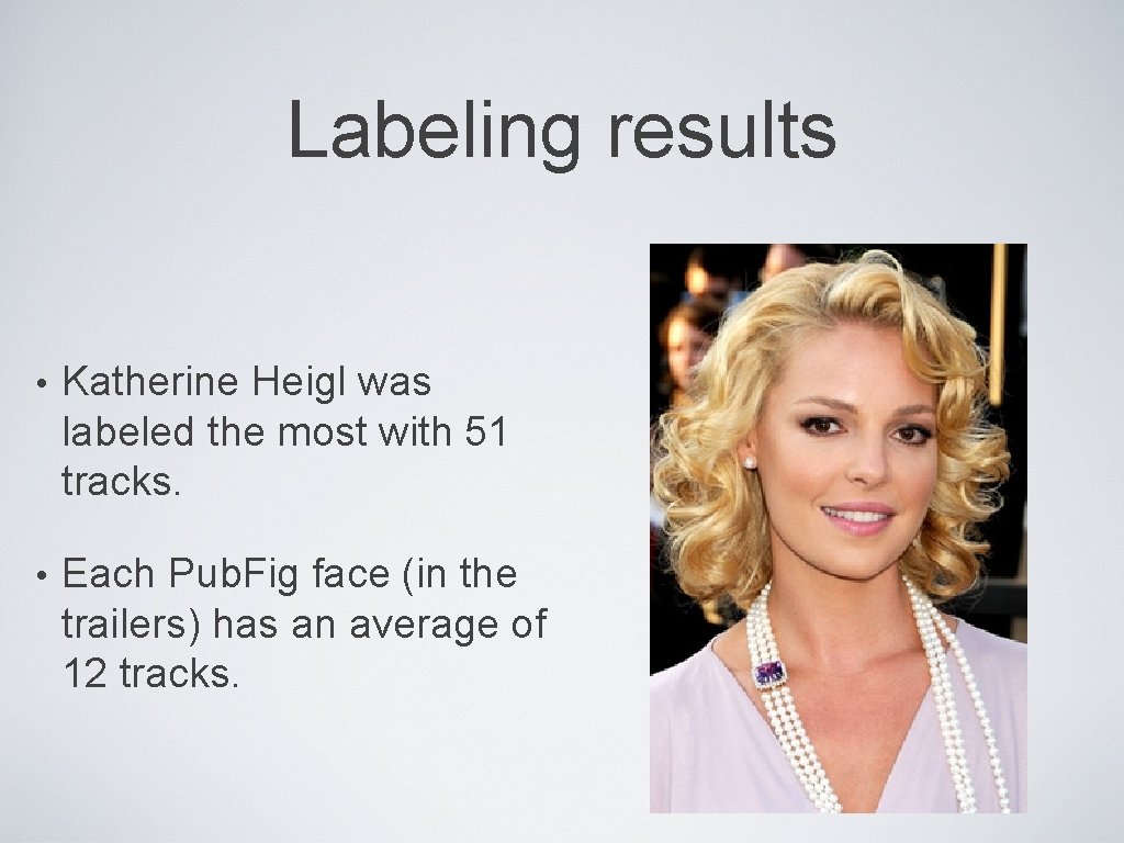 Labeling results • Katherine Heigl was labeled the most with 51 tracks. • Each