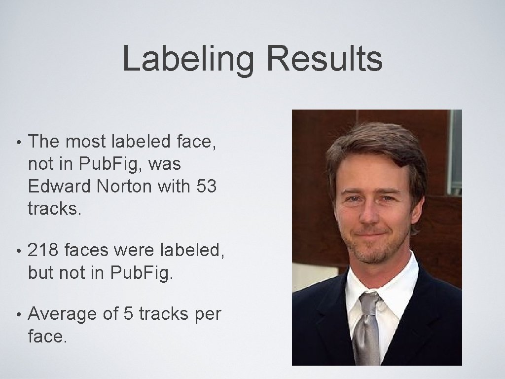 Labeling Results • The most labeled face, not in Pub. Fig, was Edward Norton