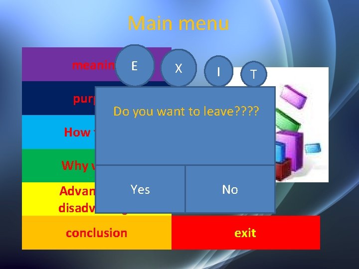 Main menu meaning E X I T purpose Do you want to leave? ?