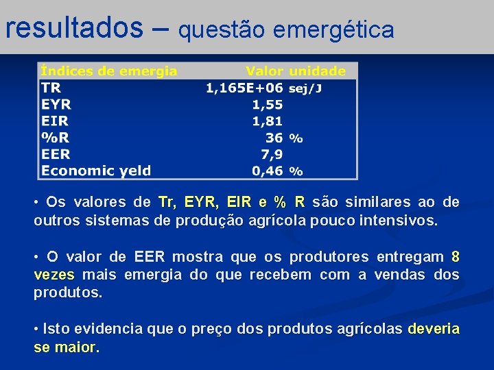resultados – questão emergética • Os valores de Tr, EYR, EIR e % R