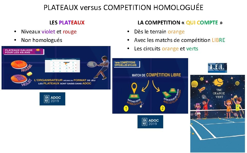 PLATEAUX versus COMPETITION HOMOLOGUÉE LES PLATEAUX • Niveaux violet et rouge • Non homologués