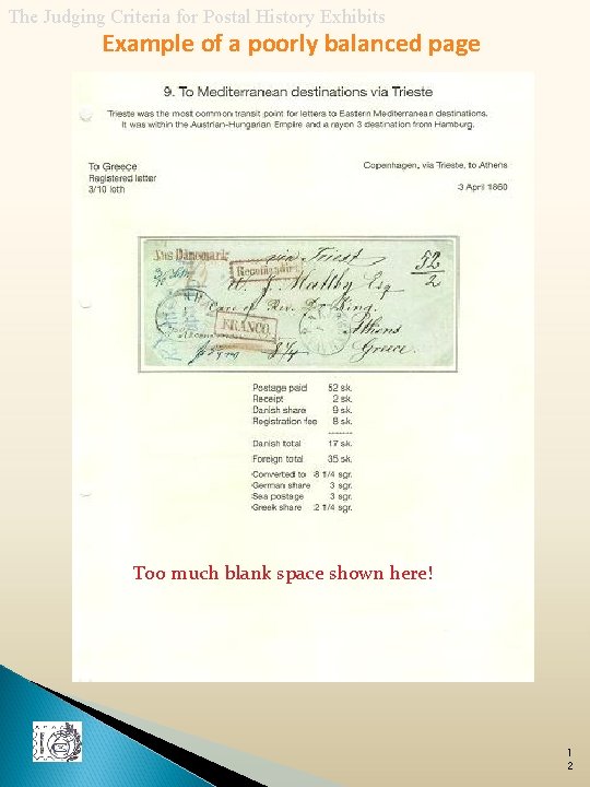 The Judging Criteria for Postal History Exhibits Example of a poorly balanced page Too