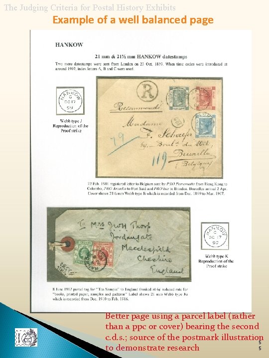 The Judging Criteria for Postal History Exhibits Example of a well balanced page Better