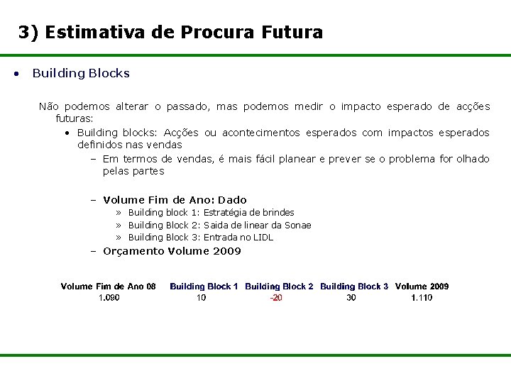 3) Estimativa de Procura Futura • Building Blocks Não podemos alterar o passado, mas