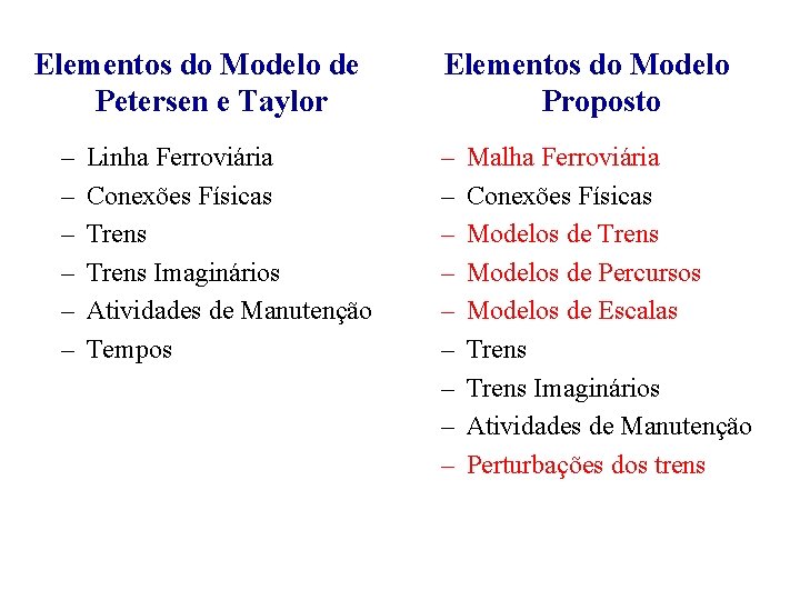 Elementos do Modelo de Petersen e Taylor – – – Linha Ferroviária Conexões Físicas