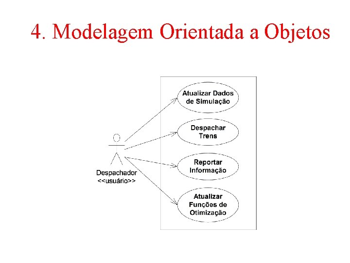 4. Modelagem Orientada a Objetos 