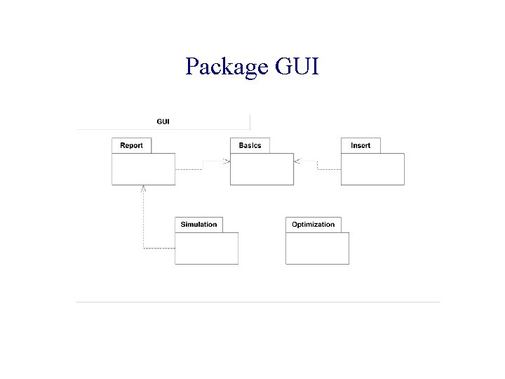 Package GUI 