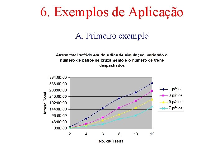 6. Exemplos de Aplicação A. Primeiro exemplo 