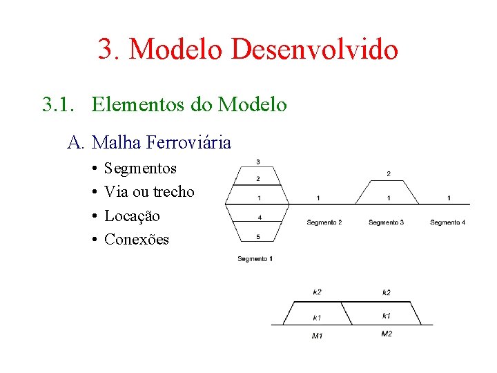 3. Modelo Desenvolvido 3. 1. Elementos do Modelo A. Malha Ferroviária • • Segmentos