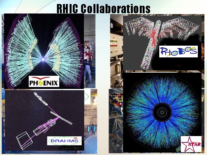 RHIC Collaborations STAR 