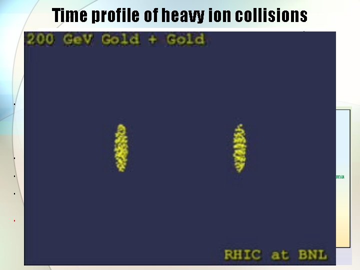 Time profile of heavy ion collisions Gluon Plasma • QGP phase Gold ions “pass